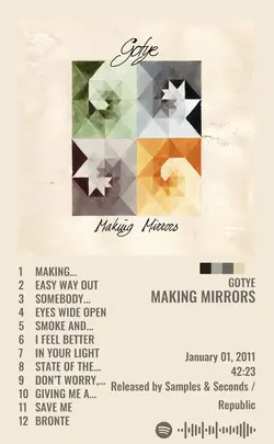 Gotye - Making Mirrors.jpg